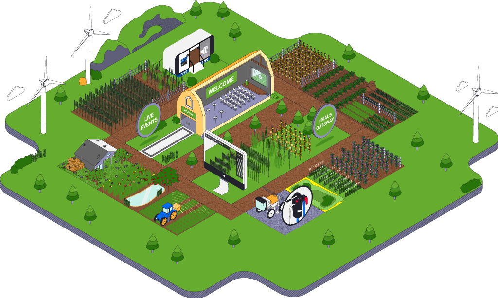 BASF Real Results Virtual Farm